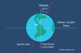 This image has an empty alt attribute; its file name is download.jpg